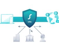 Undvik övervakning med en VPN